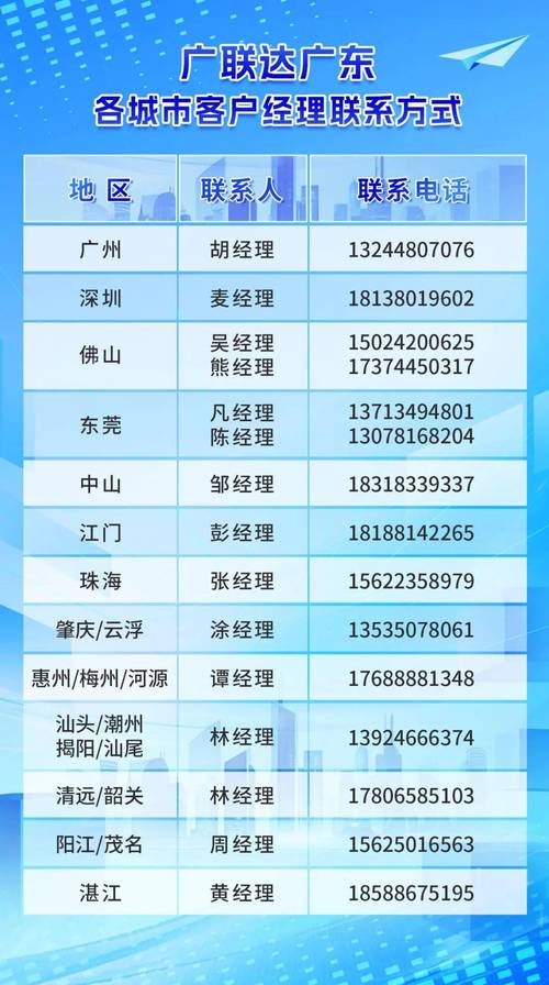 昭通怎么找到接私活的女生电话