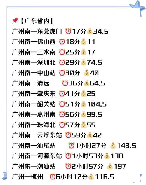 昭通200两个幼时可上门