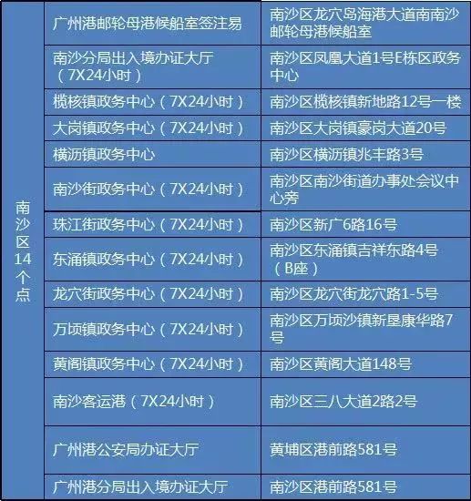昭通600元特殊服务4个幼使劓的吗