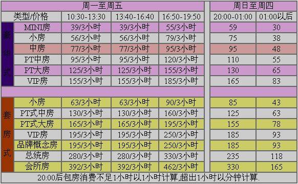 昭通桑拿推拿价值
