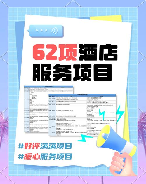 昭通服务36项目全套