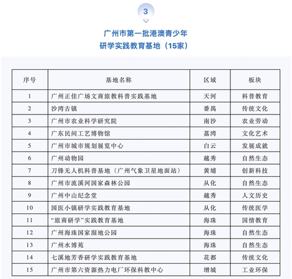 昭通约左近学生50一次