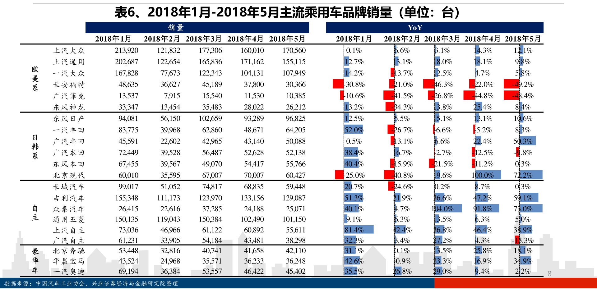 昭通全套几多钱