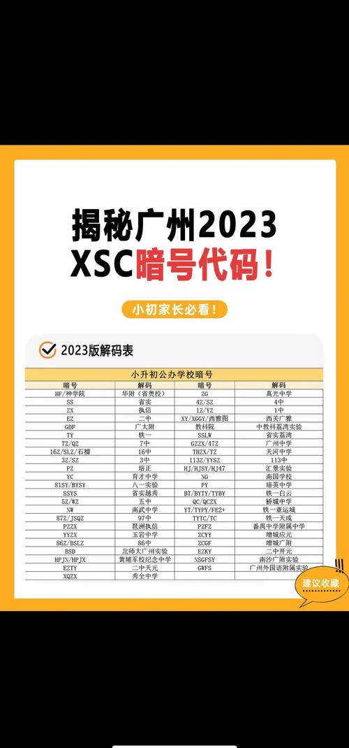 昭通东郊到家特殊记号