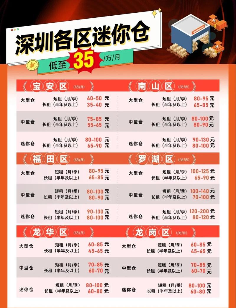 丽江汉中十八式价值表大揭秘