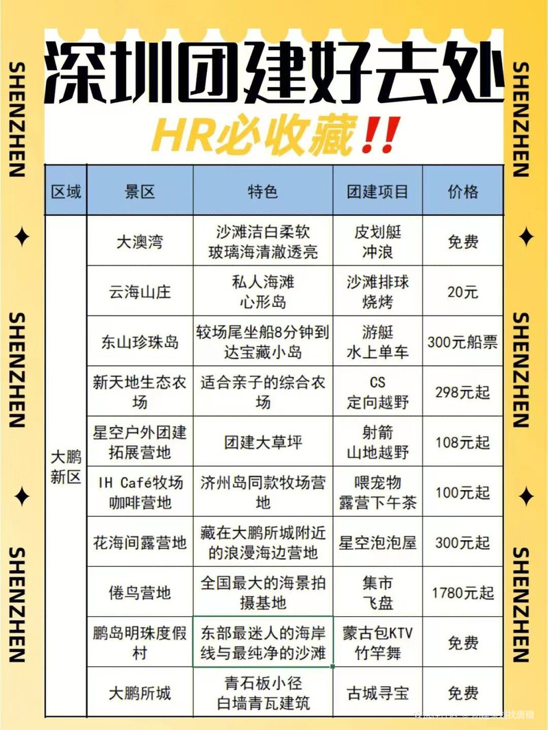 丽江大活便宜又好的处所