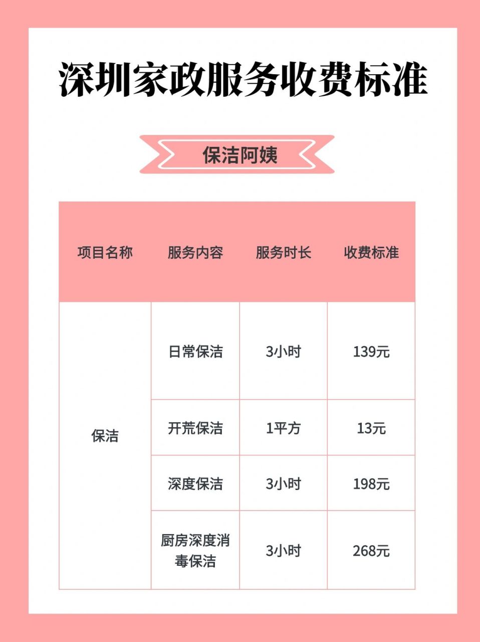 丽江200元三幼时服务费是几多