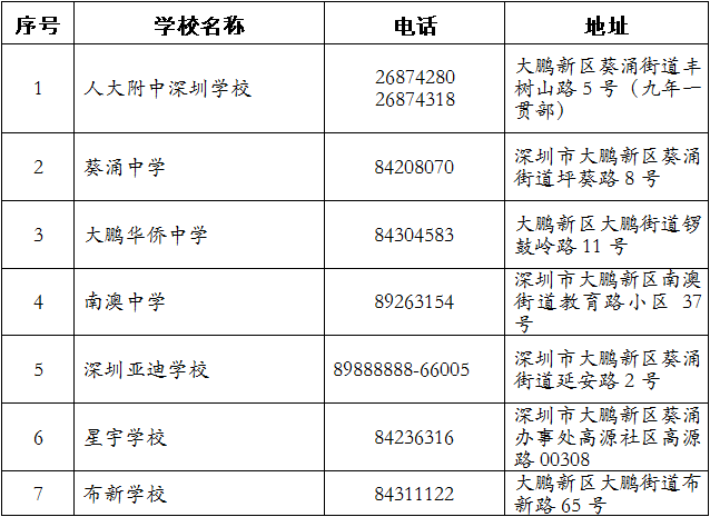 �������ѧ��24��ʱ�������ֻ�����