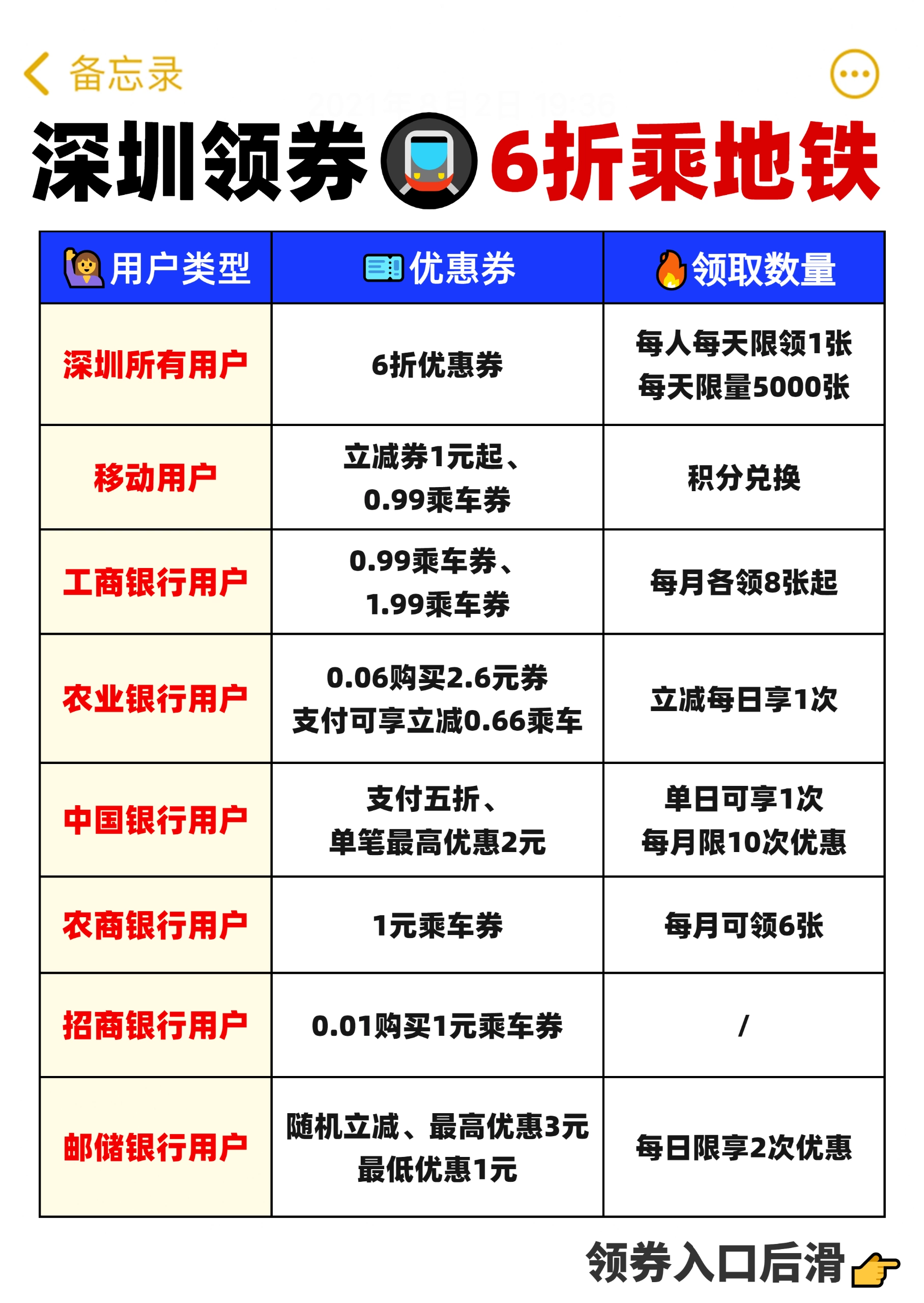 丽江400元两幼时不限次数
