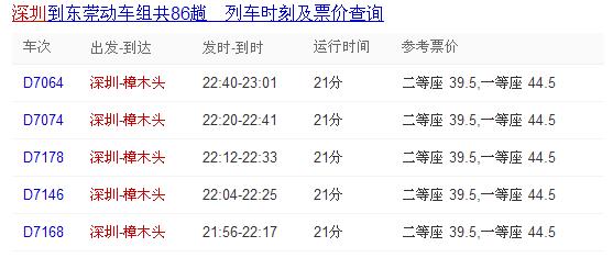 深圳火车站300一次