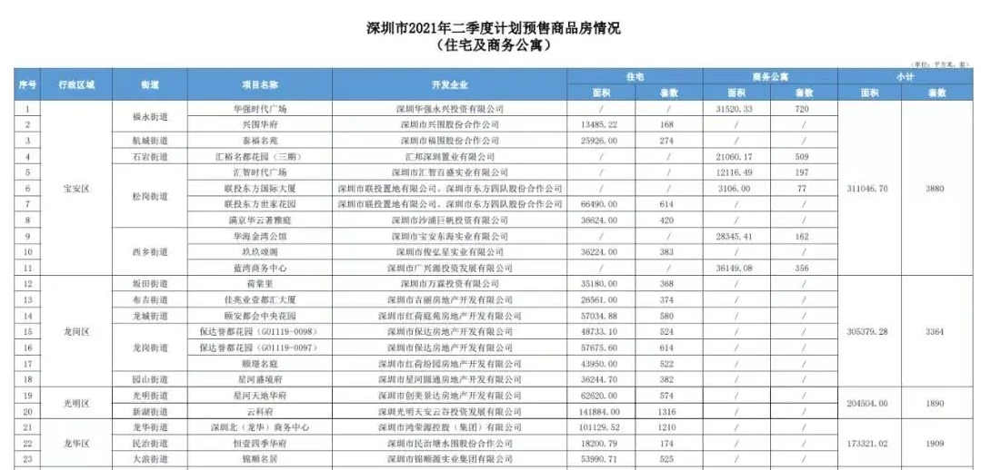丽江莞式服务36式的具体项目介绍