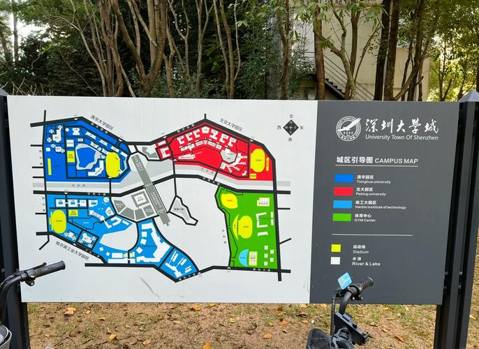 丽江大学城周边服务价值查问