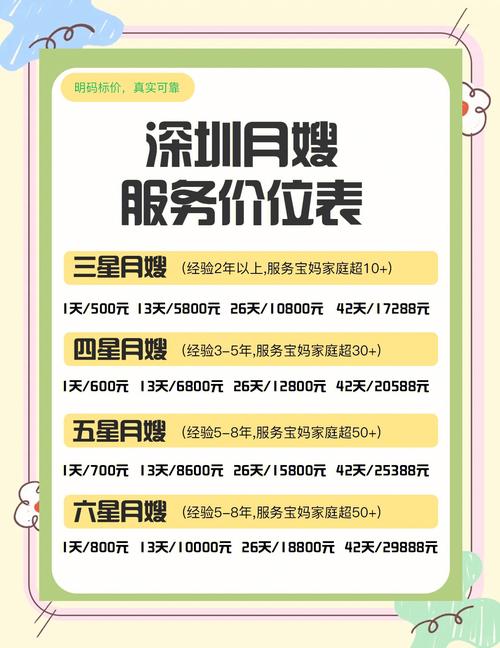 丽江500块钱2幼时有哪些服务