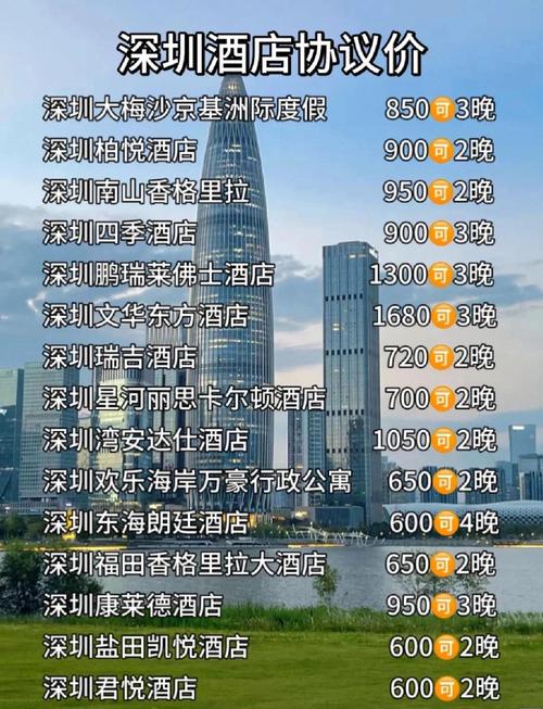 丽江600元2幼时不限次数是指什么