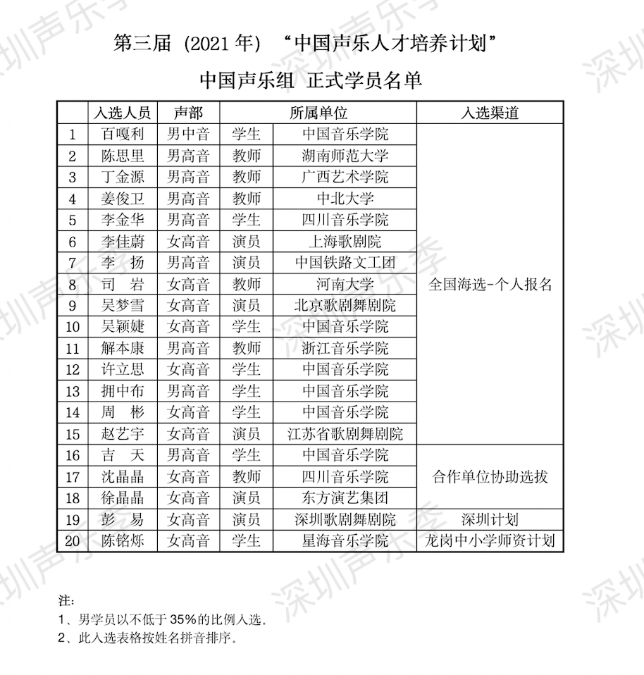 丽江100米内学生约
