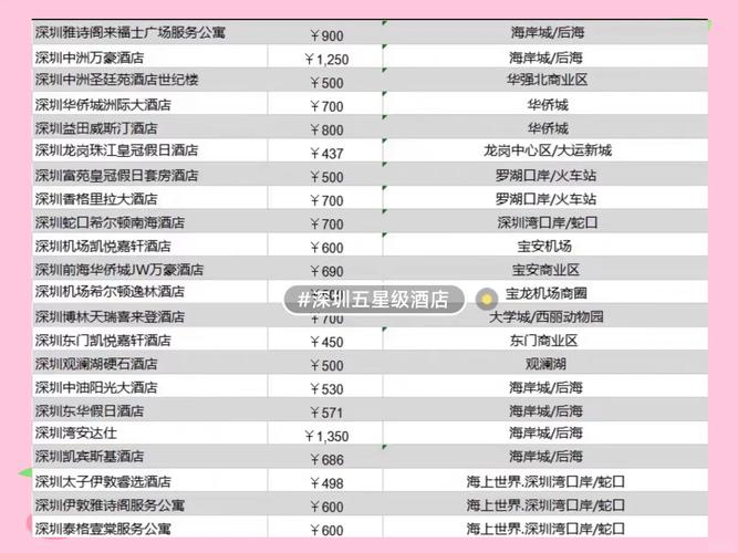 丽江399嫖半还是全套餐