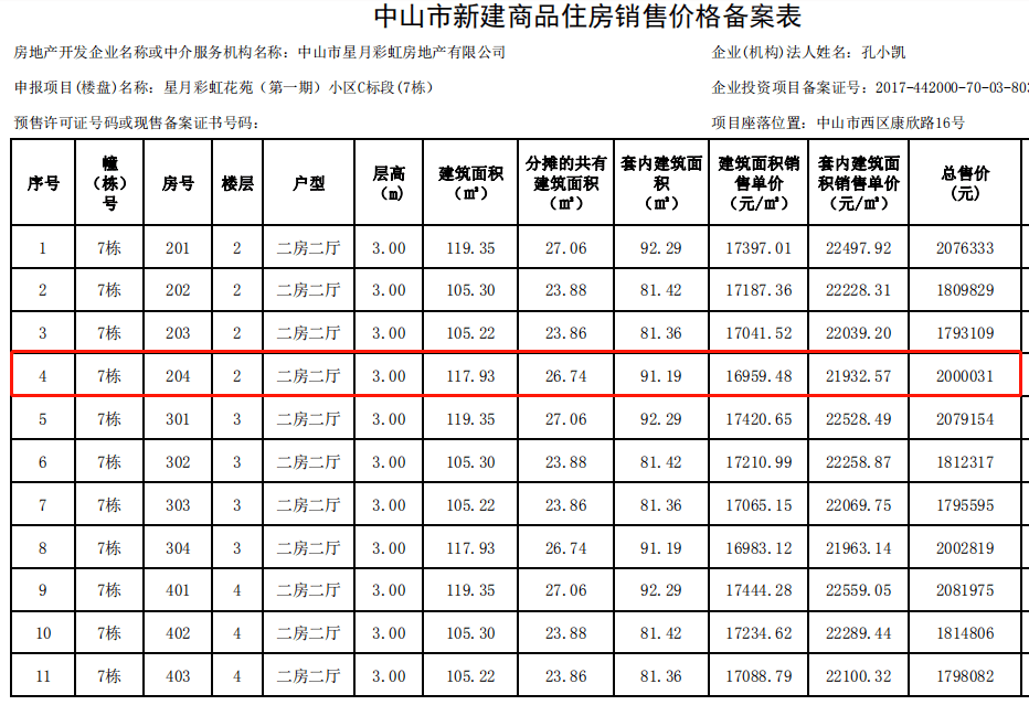 丽江左近100米单身女人电话号码