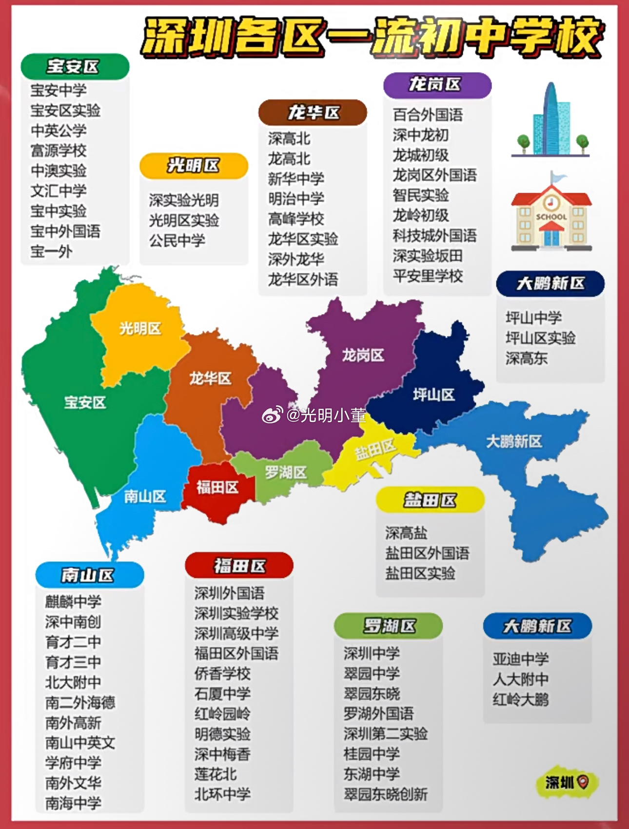 深圳约学生网络渠道