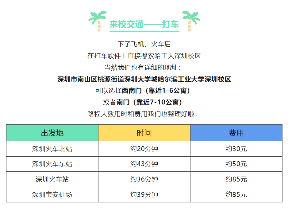 丽江大学城600元三幼时服务