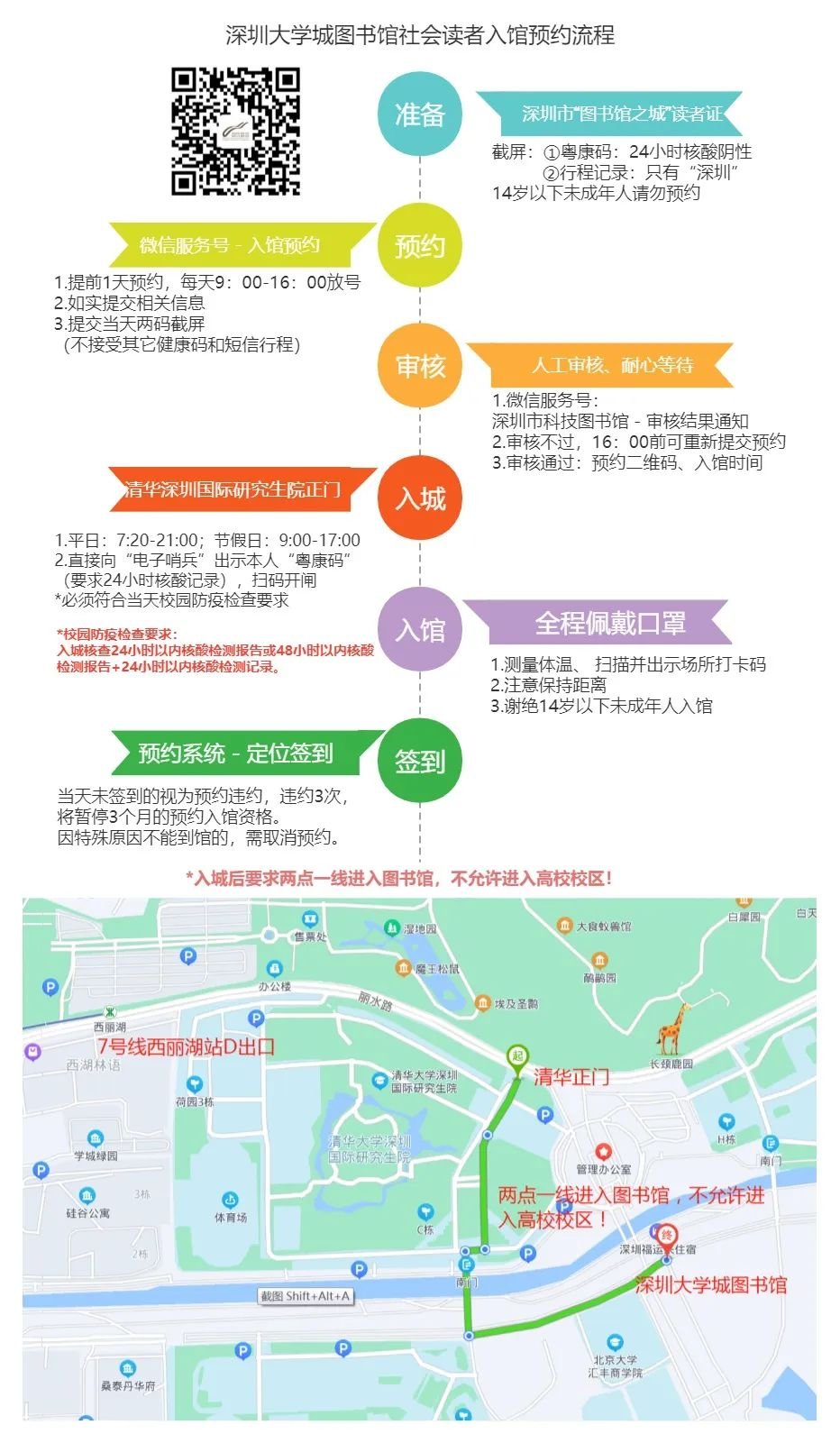丽江大学城几多钱一次若何约