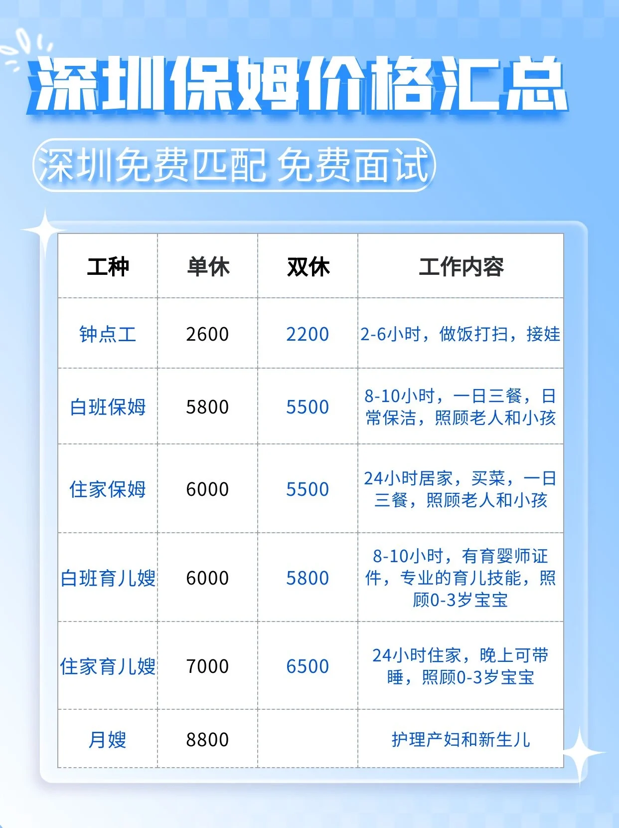 丽江上门服务500元3幼时