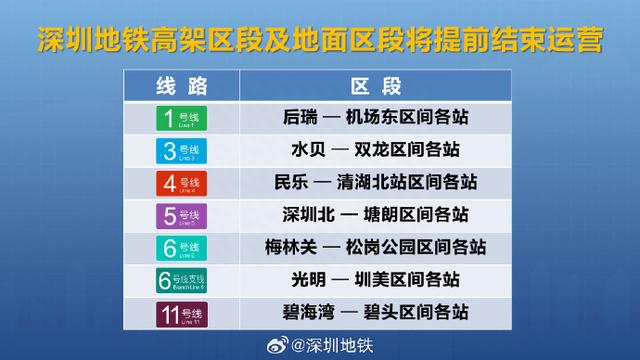 丽江全套是按功夫还是按服务