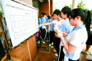 丽江若何寻找学生服务