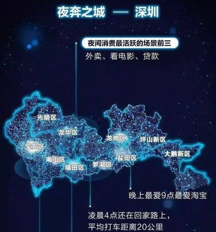 丽江若何在一个城市找到服务