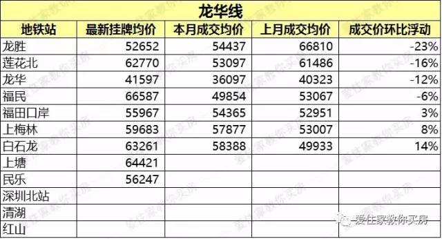 丽江会所说的93是做什么