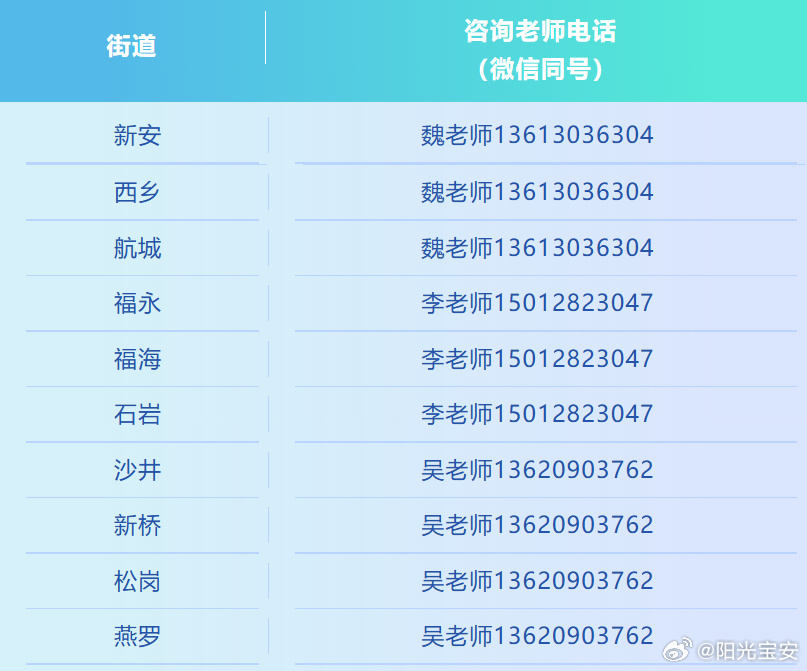 丽江大学生随叫随得手机号