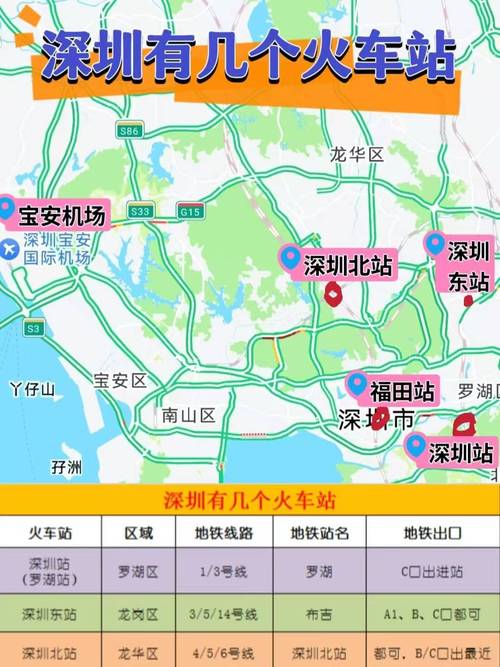 丽江火车站左近站街
