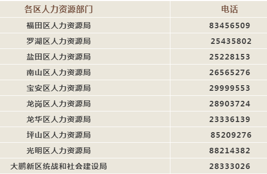 丽江600元特殊服务4个幼使劓的吗