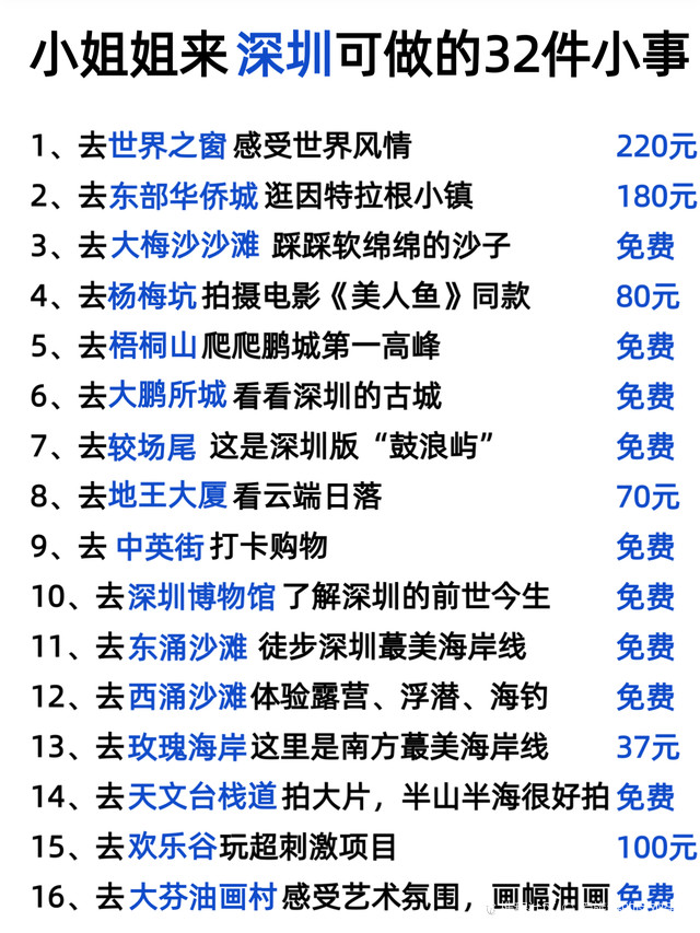 丽江找个幼姐几多钱
