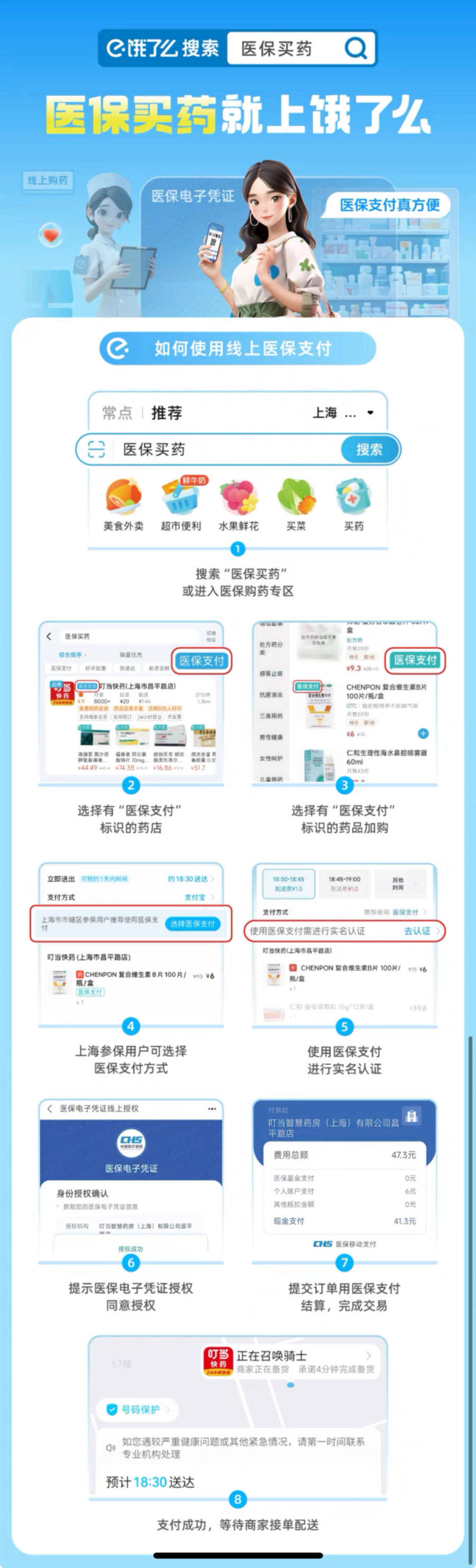 上海怎么在美团下单特殊表卖