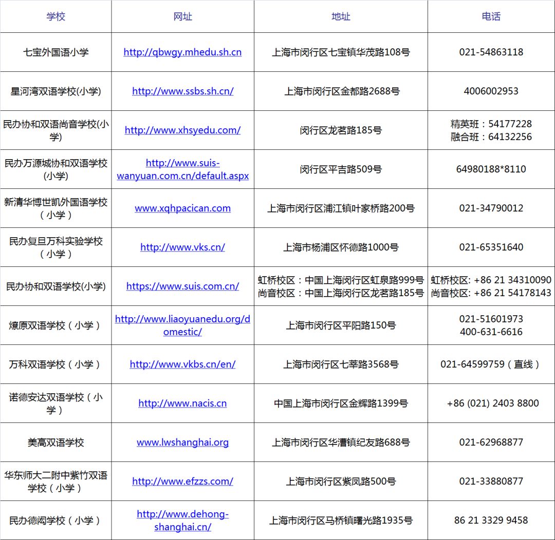 上海周围学生24小时随叫随到手机号码