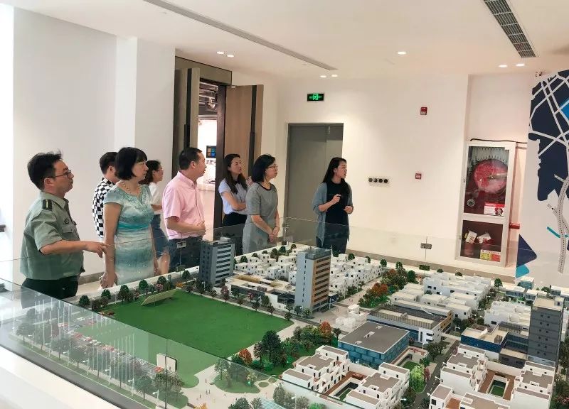 上海大学城怎么联系学生