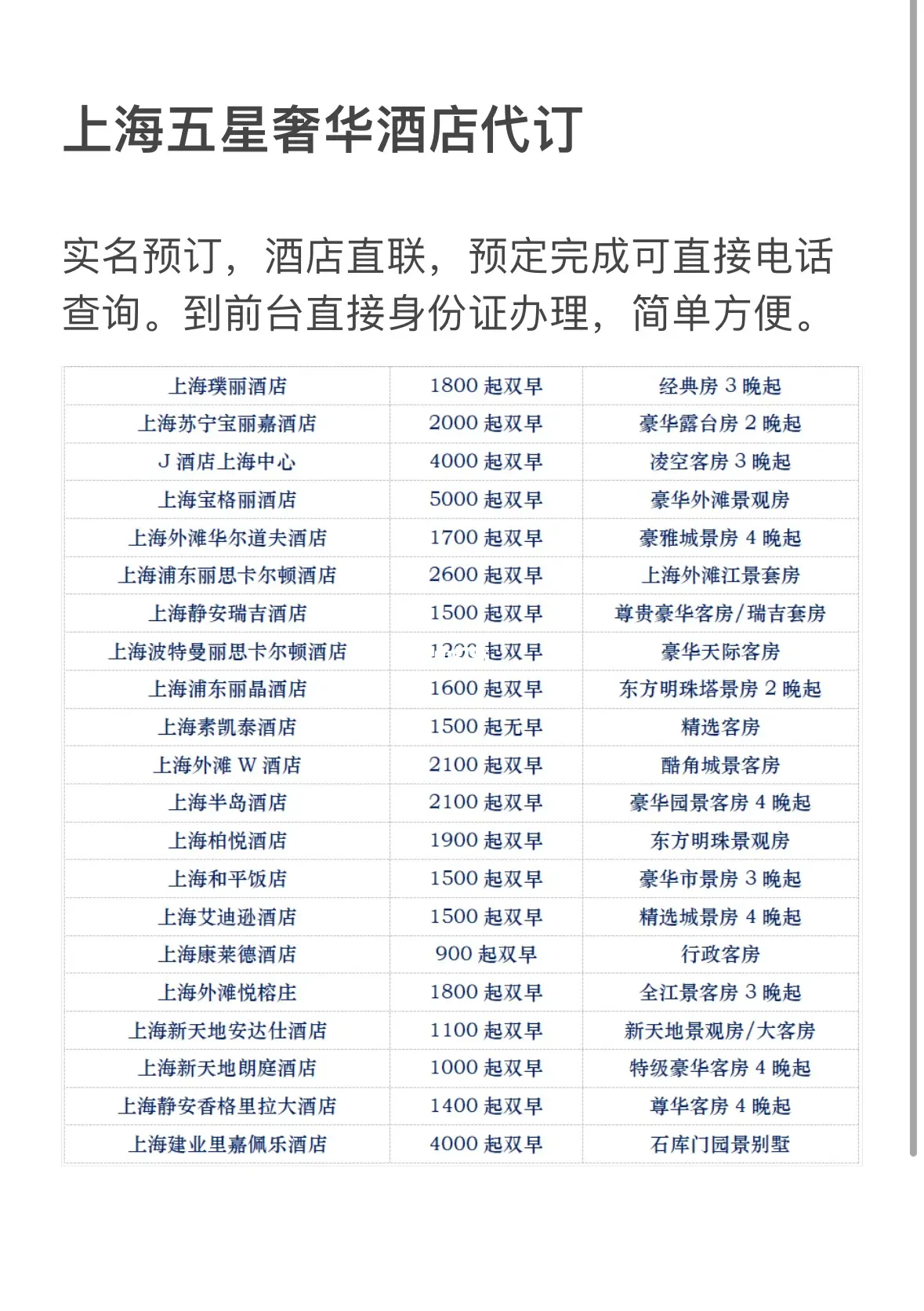 上海宾馆住宿后的优质服务称呼方法