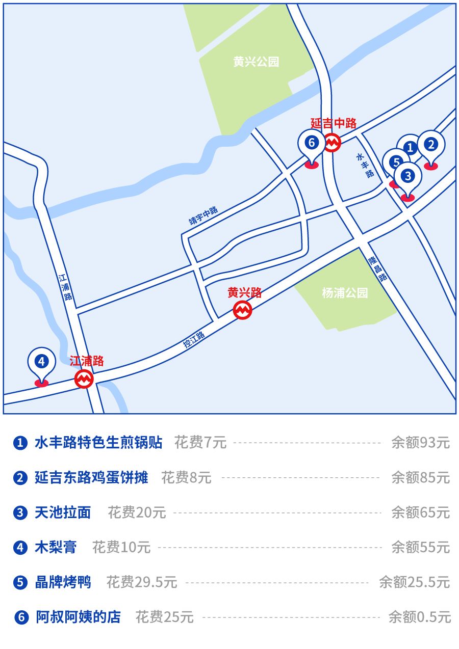 上海左近人100块联系方式