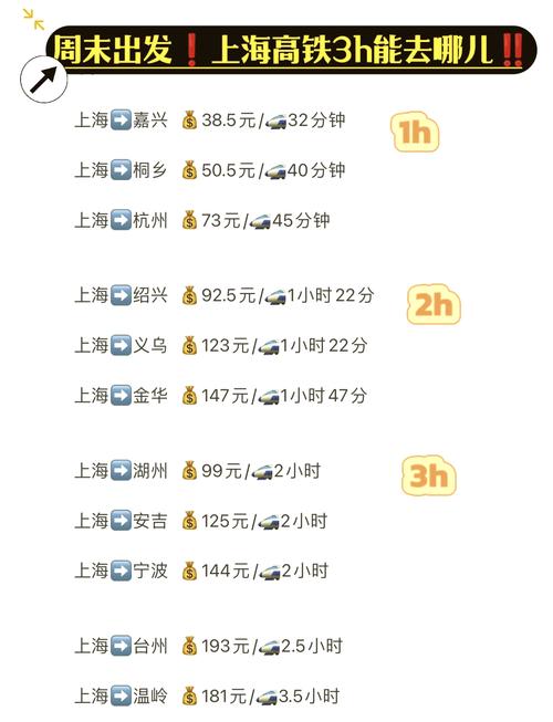 上海600元2幼时不限次数是指什么