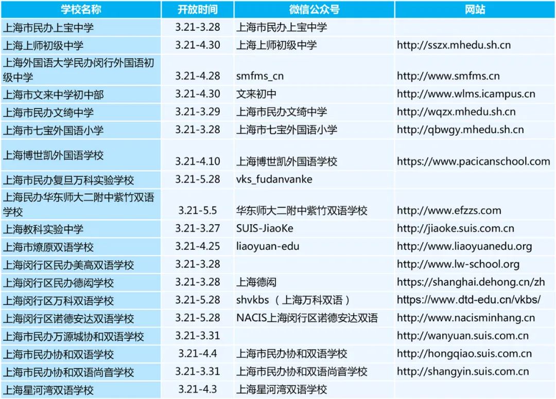 上海怎么约左近学堂的