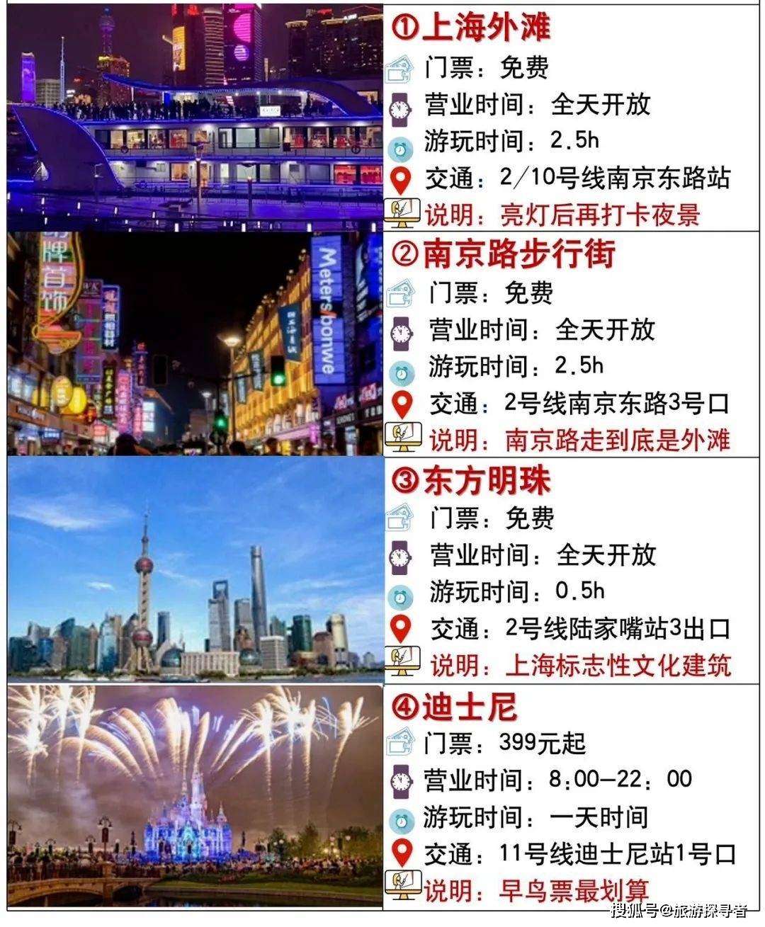 上海步行街几多钱一次