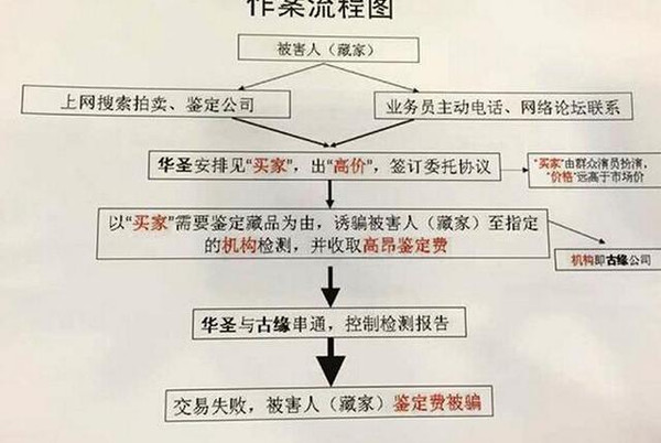 上海莞式服务三十六式别离是哪些具体项目