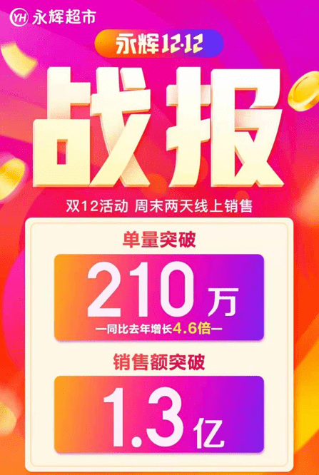 上海100元三幼时服务
