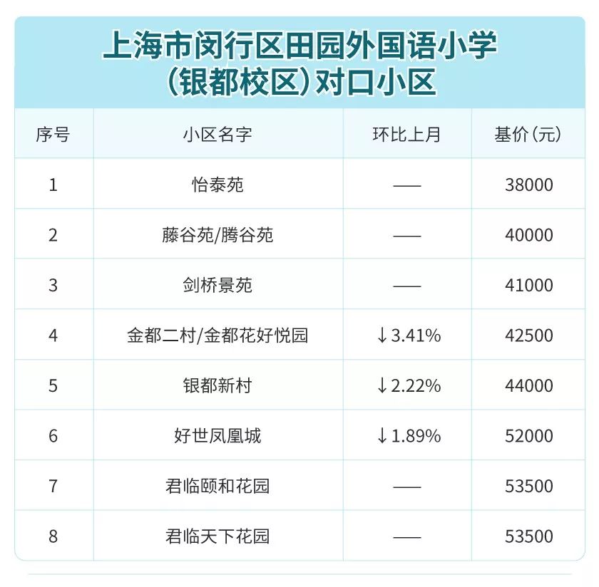 上海若何找学堂里出来卖的