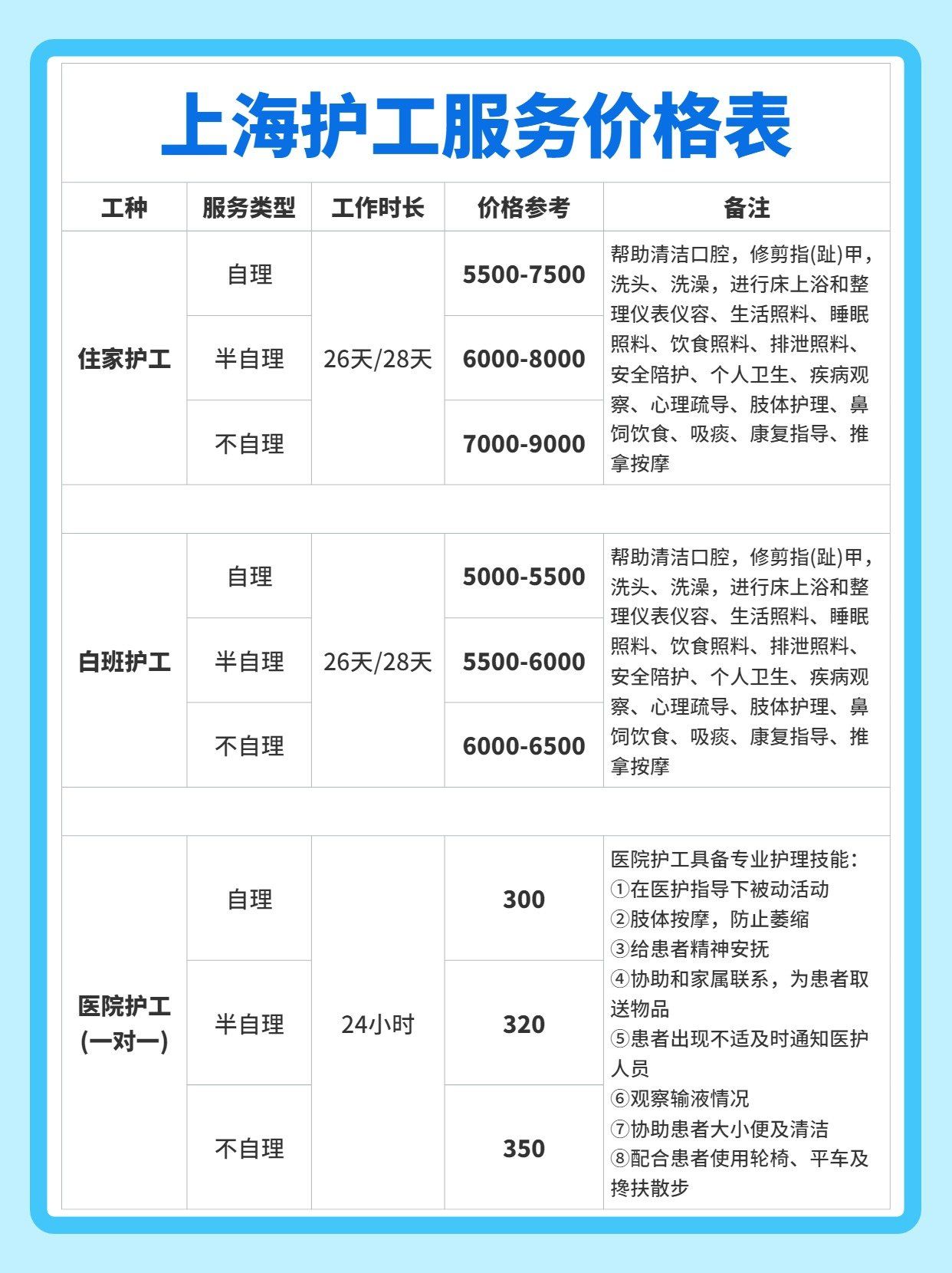 上海200元3幼时服务套餐