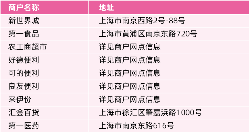上海左近性服务怎么寻找