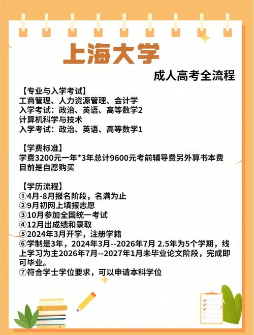 上海大学城几多钱一次若何约