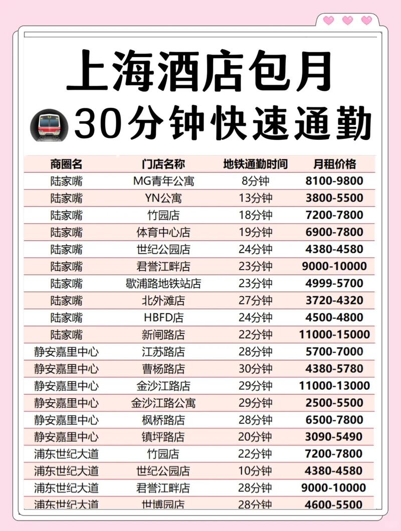 上海全套是按功夫还是按服务