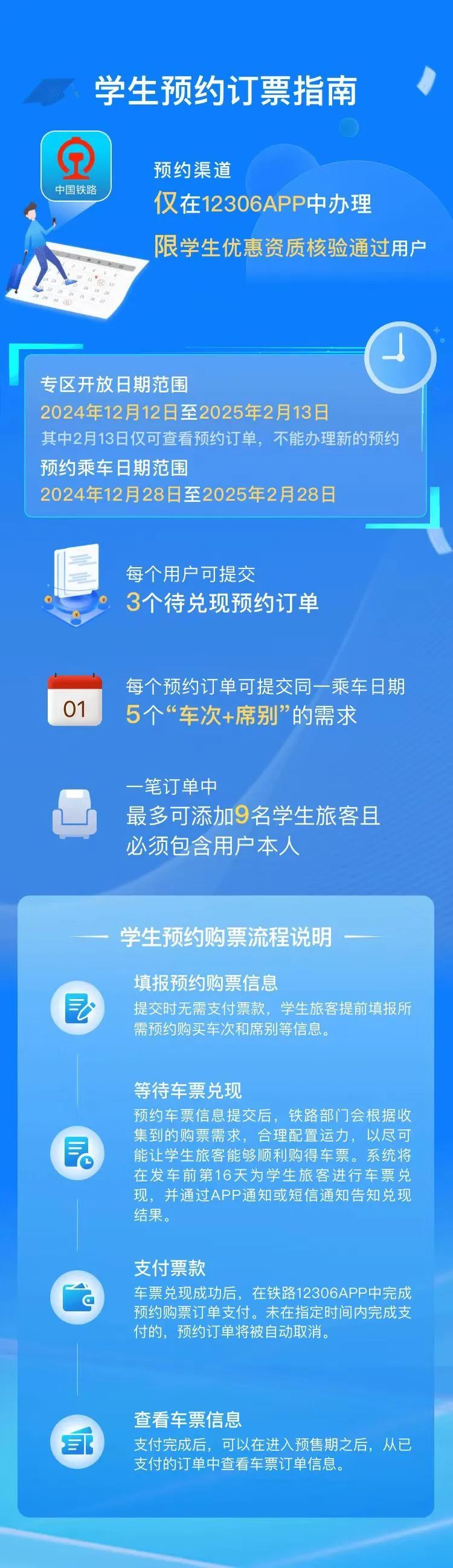 上海什么渠路能约到学生