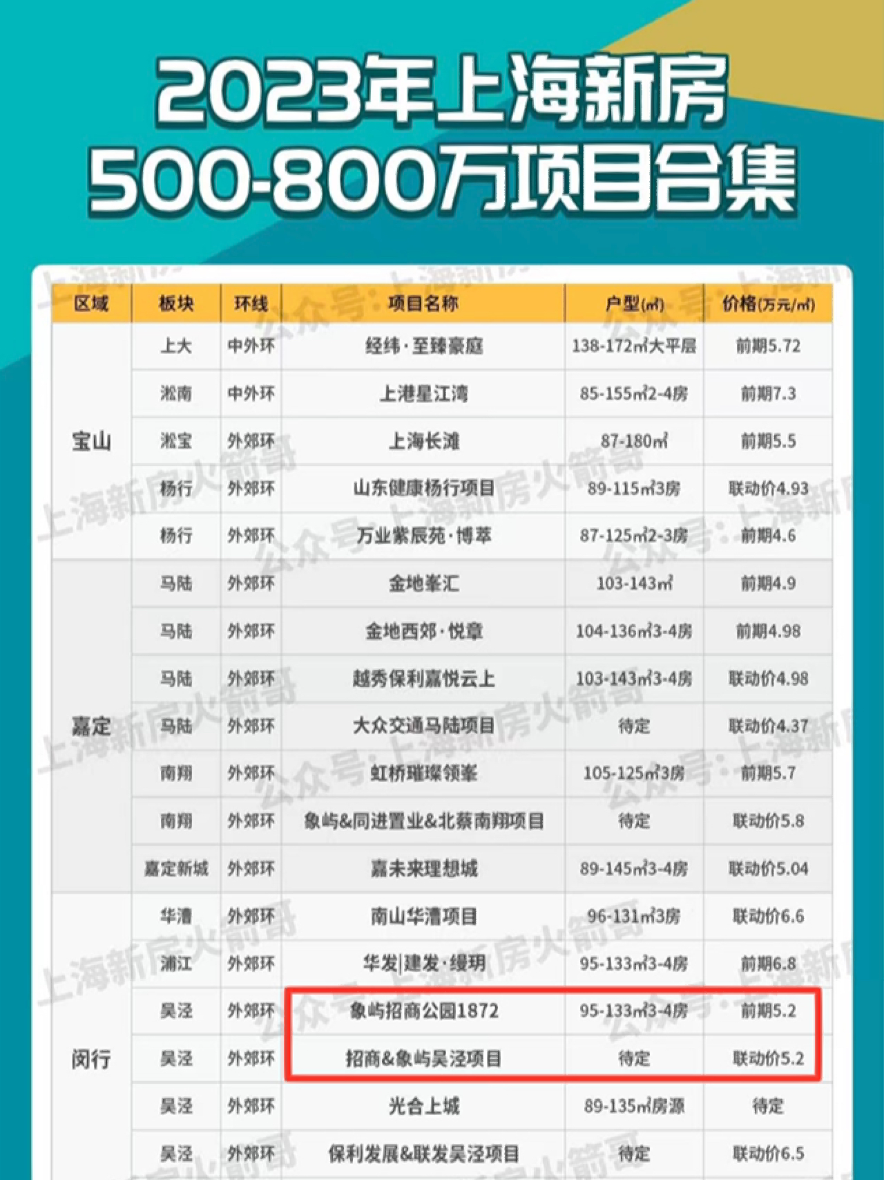 上海500全套功夫多久